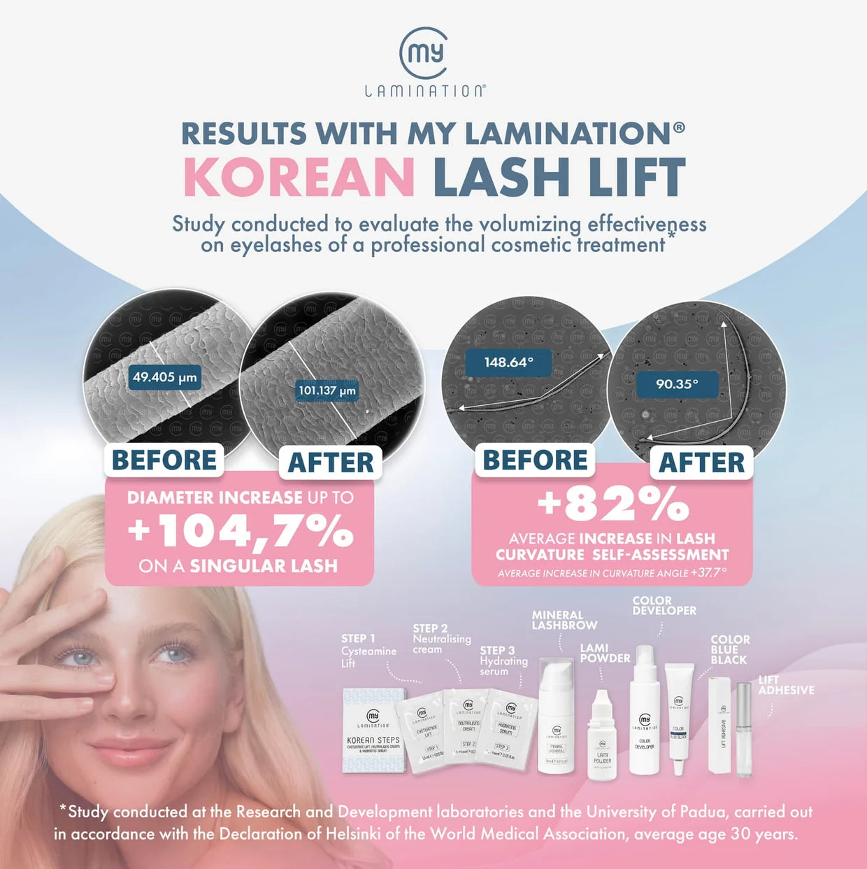 Korean  Sample PRO